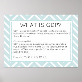 O que é o PIB Economics Poster
