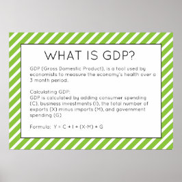 O que é o PIB Economics Poster