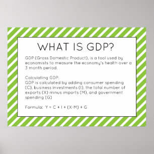 O que é o PIB Economics Poster