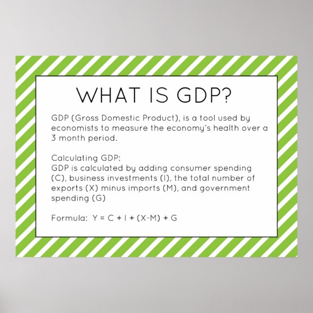 O que é o PIB Economics Poster (Frente)