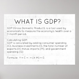 O que é o PIB Economics Poster