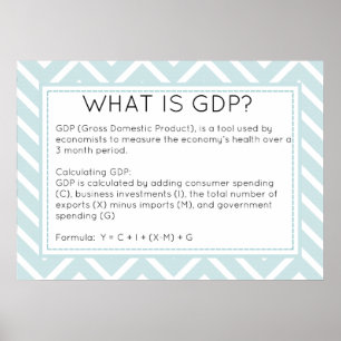 O que é poster da economia do GDP