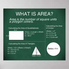 O que é Poster de área *Atualizado*