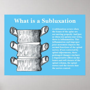 O que é um poster da quiroterapia do Subluxation
