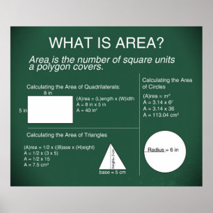 O que é *Updated* do poster da área