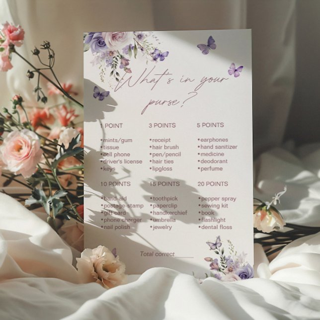 O que há no seu cartão de jogo de Chá de panela (Criador carregado)