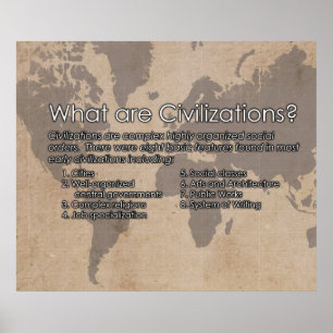 O que são Civilizações? Poster *ATUALIZADO*