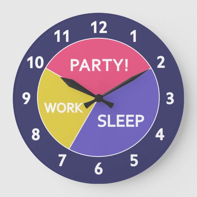 O relógio Pie Chart of Life (Frente)