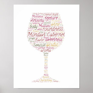 O vinho exprime o poster do mundo