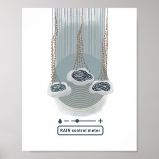 objet_2_rain control metro matado poster