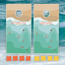 Oceano de Navegação Retroativa Personalizado para