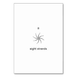 Oito cadeias, cartões de acesso personalizados