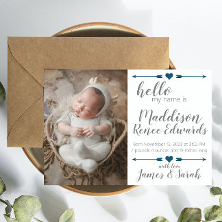 Olá, novo anúncio de nascimento de bebê com fotos