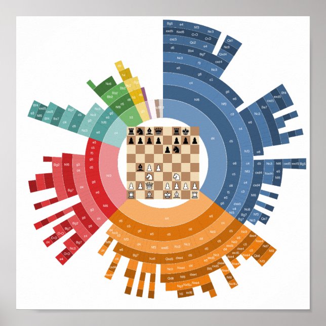 Openings Poster (Frente)