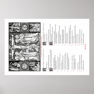 Orações antes do Poster (Latim e Inglês)