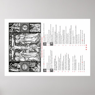 Orações antes do poster maciço (Latin e inglês