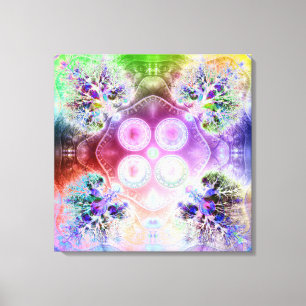 Ordem na raiz de todas as canvas do caos V3