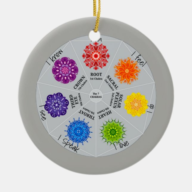 Ornamento De Cerâmica 7 Chakras Wheel (Frente)
