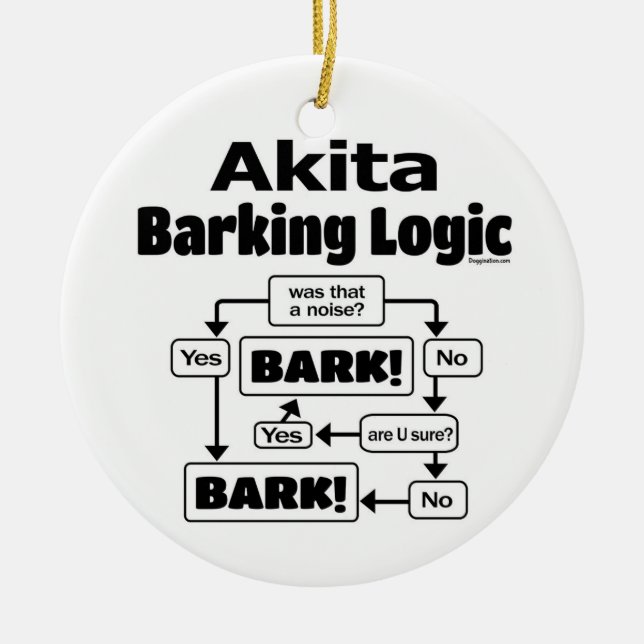 Ornamento De Cerâmica Akita Barking Logic (Frente)