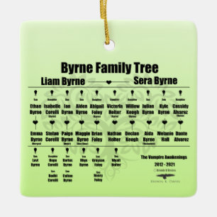 Ornamento De Cerâmica Brenda K Davies Vampire Awakenings Family Tree