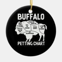 Buffalo Willife Petting Chart Para Bison Lovers Fl