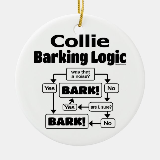 Ornamento De Cerâmica Collie Barking Logic (Frente)