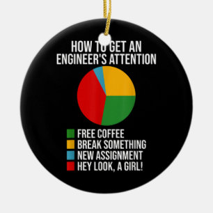 Ornamento De Cerâmica Como Obter Uma Atenção De Engenheiros Engraçada
