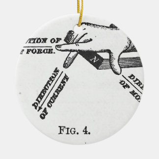 Ornamento De Cerâmica Engenharia mecânica industrial do vintage