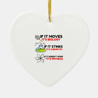 Ornamento De Cerâmica FÍSICA DA QUÍMICA BIOLÓGICA DA Ciência