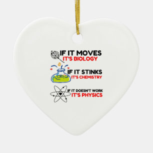Ornamento De Cerâmica FÍSICA DE QUÍMICA DE BIOLOGIA DA Ciência