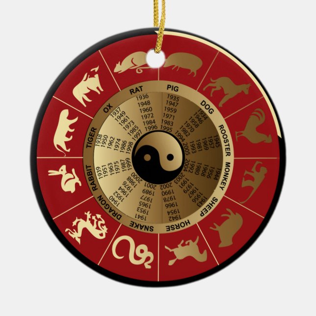 Ornamento De Cerâmica horoscope chinese zodiac (Frente)