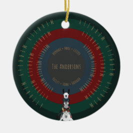 Ornamento De Cerâmica Ilustrações Belas, Engraçadas E Divertidas De Anim