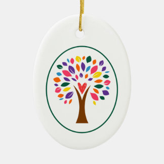 Ornamento De Cerâmica Jardim do Neuro Institute Holiday Ornament