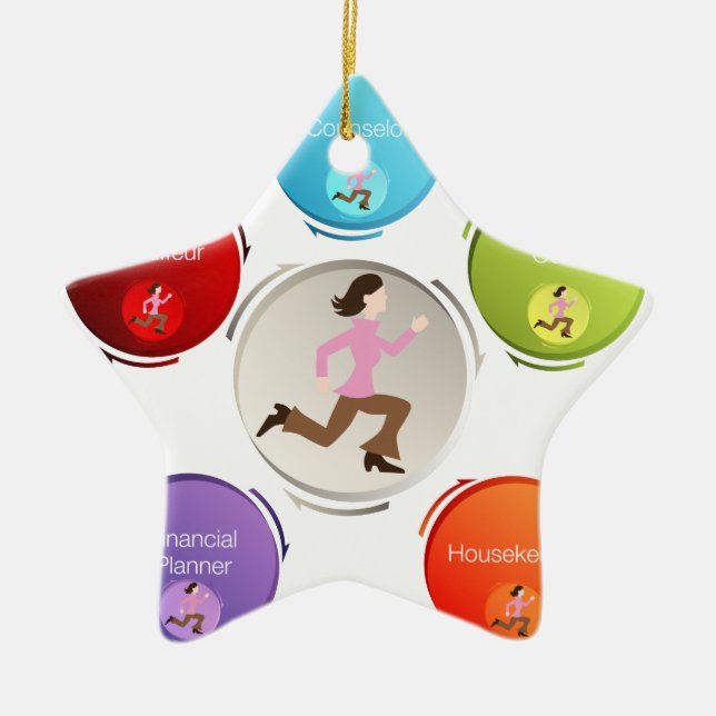 Ornamento De Cerâmica Mamã ocupada (Frente)