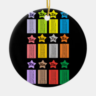 Ornamento De Cerâmica Matemática legal de Mesas de Multiplicação