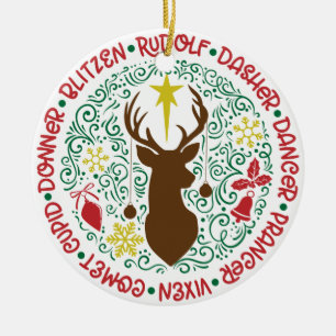 Ornamento De Cerâmica Nomes de Reinadores Voadores Magnéticos de Papais