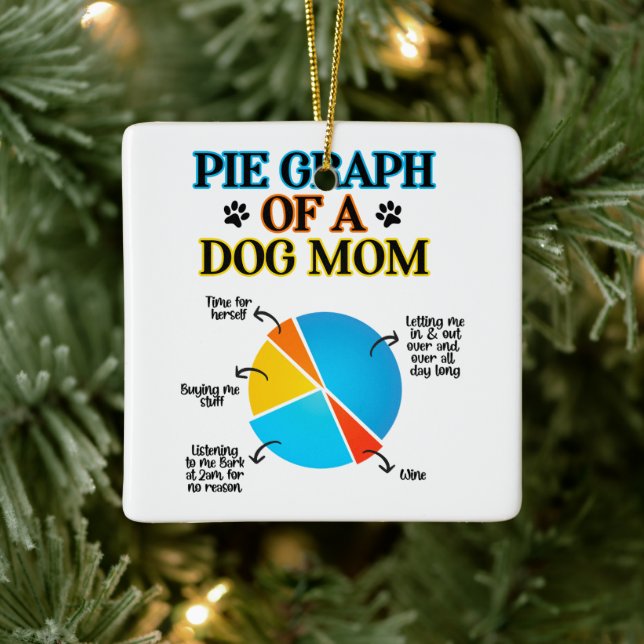 Ornamento De Cerâmica Pie Graph de um Cão Mãe (Árvore)
