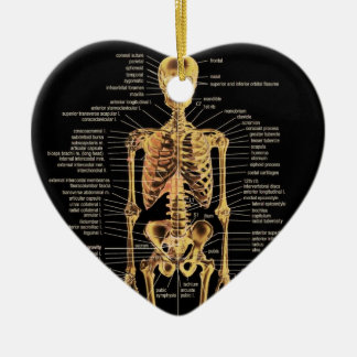 Ornamento de esqueleto