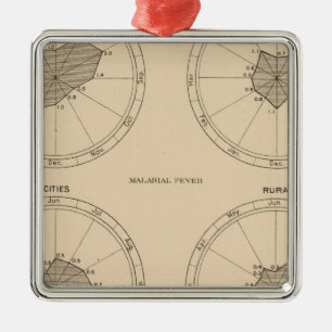 Ornamento De Metal 116 mortes que gritam - tosse