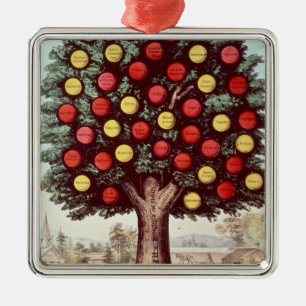 Ornamento De Metal A árvore da moderação, 1872