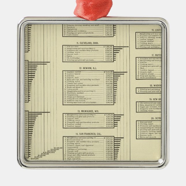 Ornamento De Metal a carta litografada fabrica nas cidades (Frente)