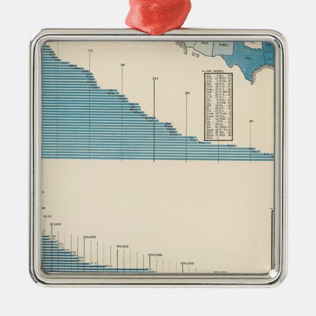 Ornamento De Metal Agricultura (Frente)