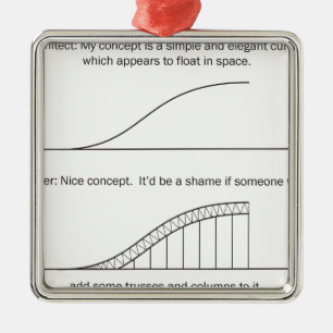 Ornamento De Metal Arquiteto vs Engenheiro