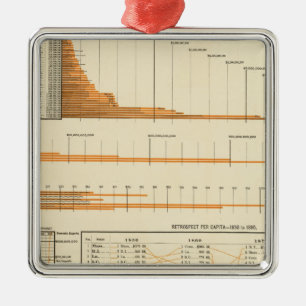 Ornamento De Metal Avaliação verdadeira
