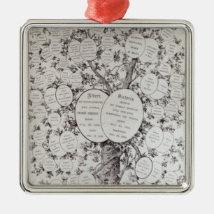 Ornamento De Metal Chave à árvore genealógica