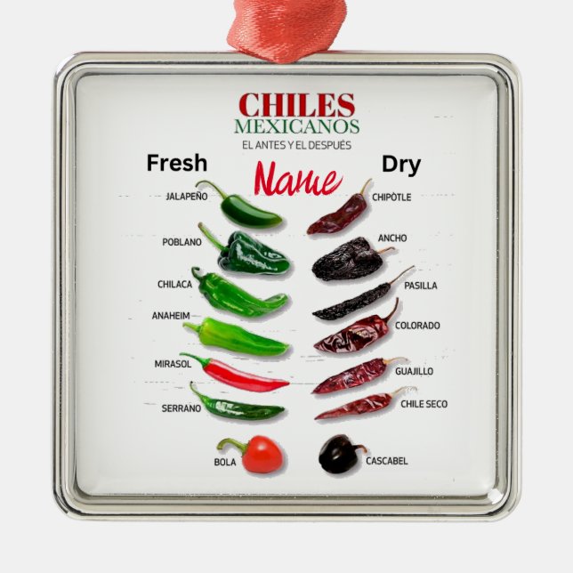 Ornamento De Metal Chiles Frescos e Secos Thunder_Cove (Frente)