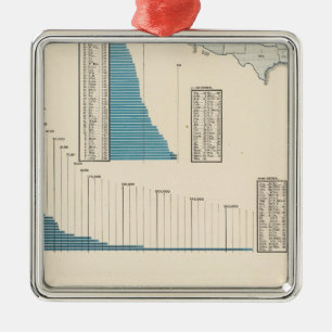 Ornamento De Metal Comércio, transporte