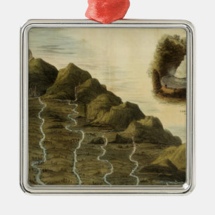 Ornamento De Metal Comprimento dos rios da Escócia