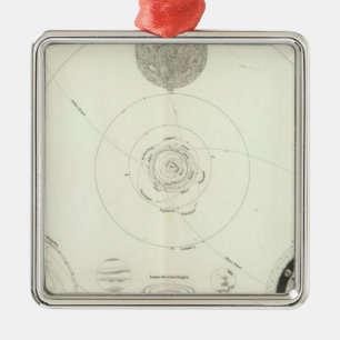 Ornamento De Metal Der Sonne de Planetensystem