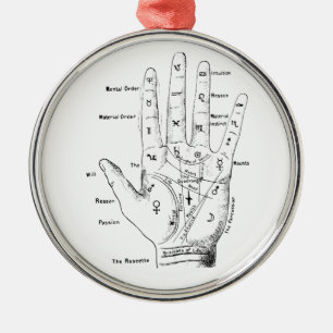 Ornamento De Metal Dizer da fortuna do Palmistry do vintage
